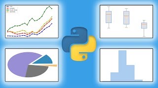 Python Plotting Tutorial w/ Matplotlib & Pandas (Line Graph, Histogram, Pie Chart, Box & Whiskers)