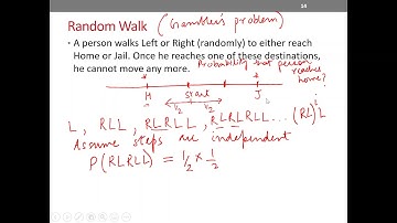 Fundamentals of Computer Science ( Independent Events - part 6)