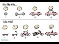 Making sense of mvp minimum viable product