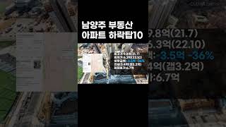 남양주 아파트 폭락중..