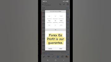 ⚡ Aura Scalper EA Backtest 99% Modelling Quality – Scalping Beast!