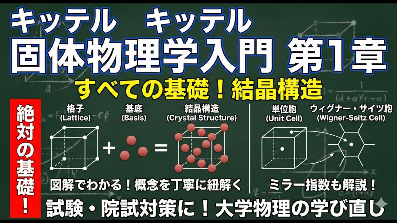 【固体物理学入門】第1章 結晶構造と逆格子の基礎(修正版)|キッテル解説①