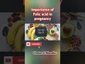 Importance of Folic acid in pregnancy