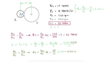 Gear Basics and Relations - Nomenclature - Example 1