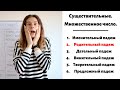 Родительный падеж. Множественное число || Существительные. Падежи