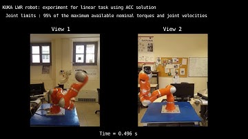 Faster motion on Cartesian paths exploiting robot redundancy