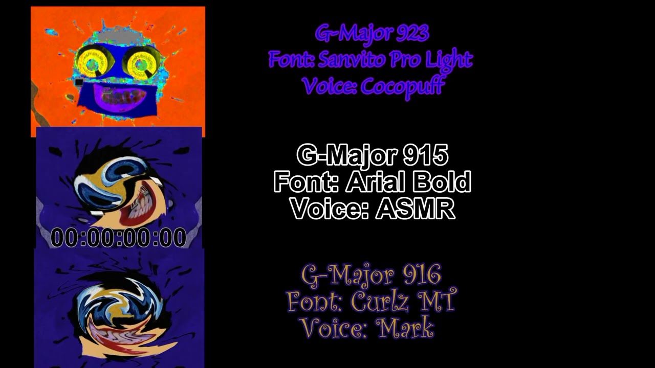 9 More G-Major Effects Coming to Capcut TTS (*ignore g major 319 and g major 916*)