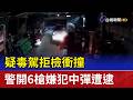 疑毒駕拒檢衝撞 警開6槍嫌犯中彈遭逮