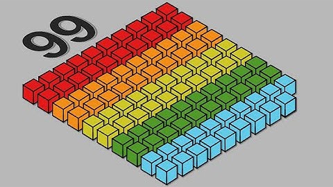 Learn to Count from 1 to 100 with Number Cube | Power Kids