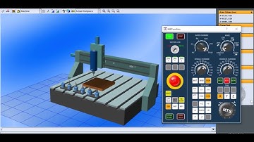 CNC - Machining center - Types of Machine configuration - Fixed vs Movable column