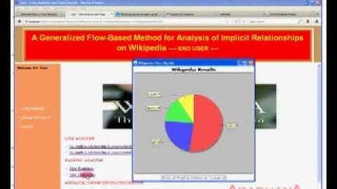 Generalized Flow Based Method for Analysis of Implicit Relationships on Wikipedia-1