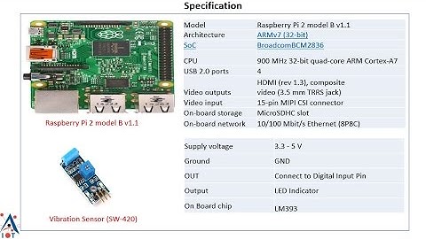 Vibration Sensor with raspberry Pi