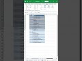 Excel Hidden Rows Show Trick 🔥 (99% Log Nahi Jaante) @premsukhsirohi #excel #exceltips #exceltricks