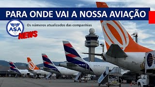 Para ONDE vai a NOSSA AVIAÇÃO - EP. 477