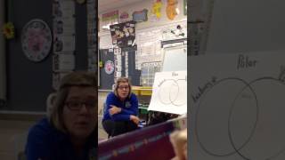 siop lesson part 1