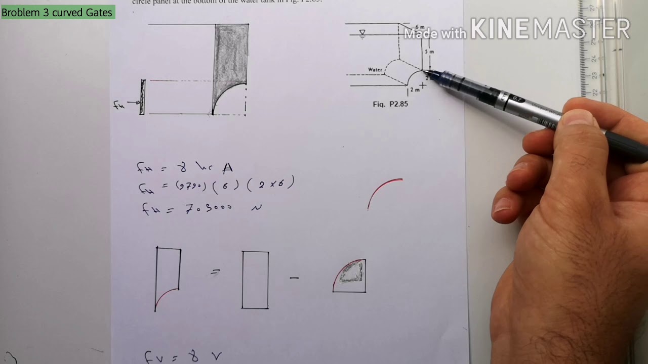 البوابات المنحنية مثال 3 curved Gates