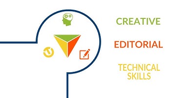 Rapid, custom eLearning development from Jenobi