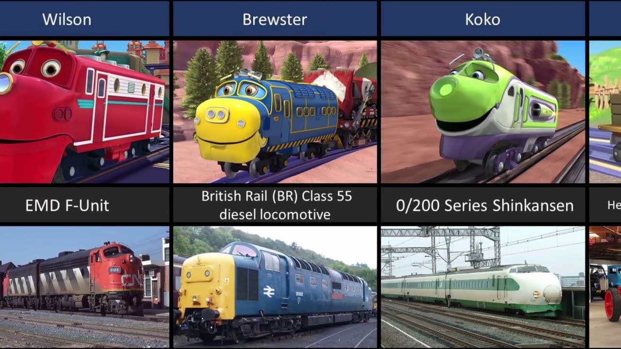 Chuggington Characters in Real Life