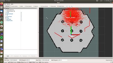 Giving multiple particle filter pose estimates via rviz
