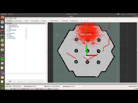 Giving multiple particle filter pose estimates via rviz