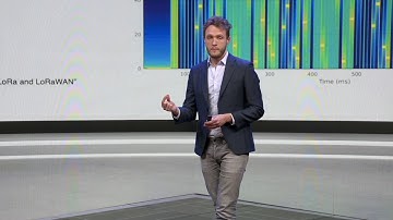 The Things Academy: LoRa, ADR, Duty Cycle Restrictions