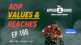 Yahoo Fantasy Hockey ADP Values and Reaches with Mike Rogerson