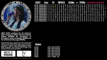 HFGCS TIMECARD 230715