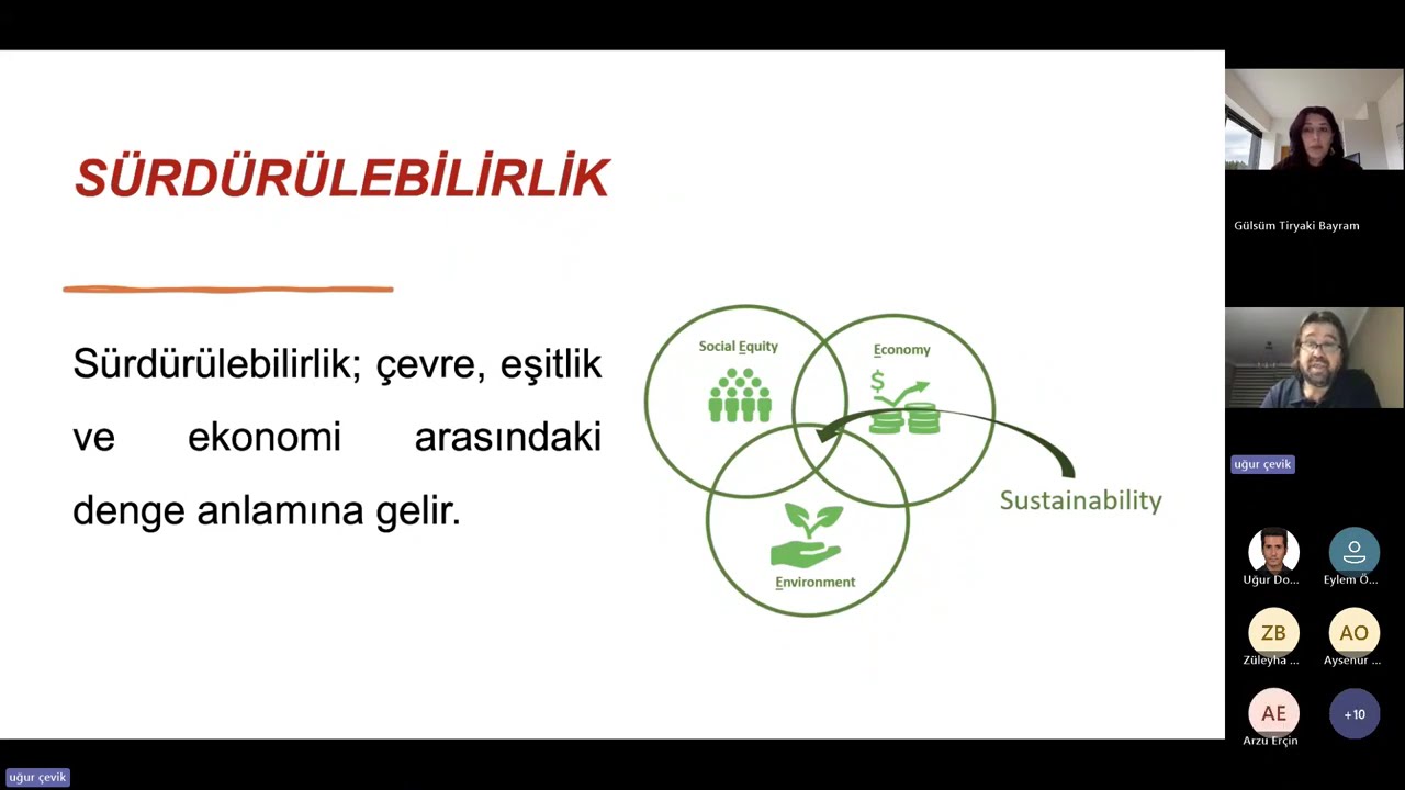 Sürdürülebilirlik ve STEM
