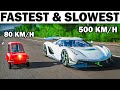 Top 5 Fastest & Slowest Cars In Forza Horizon 4!