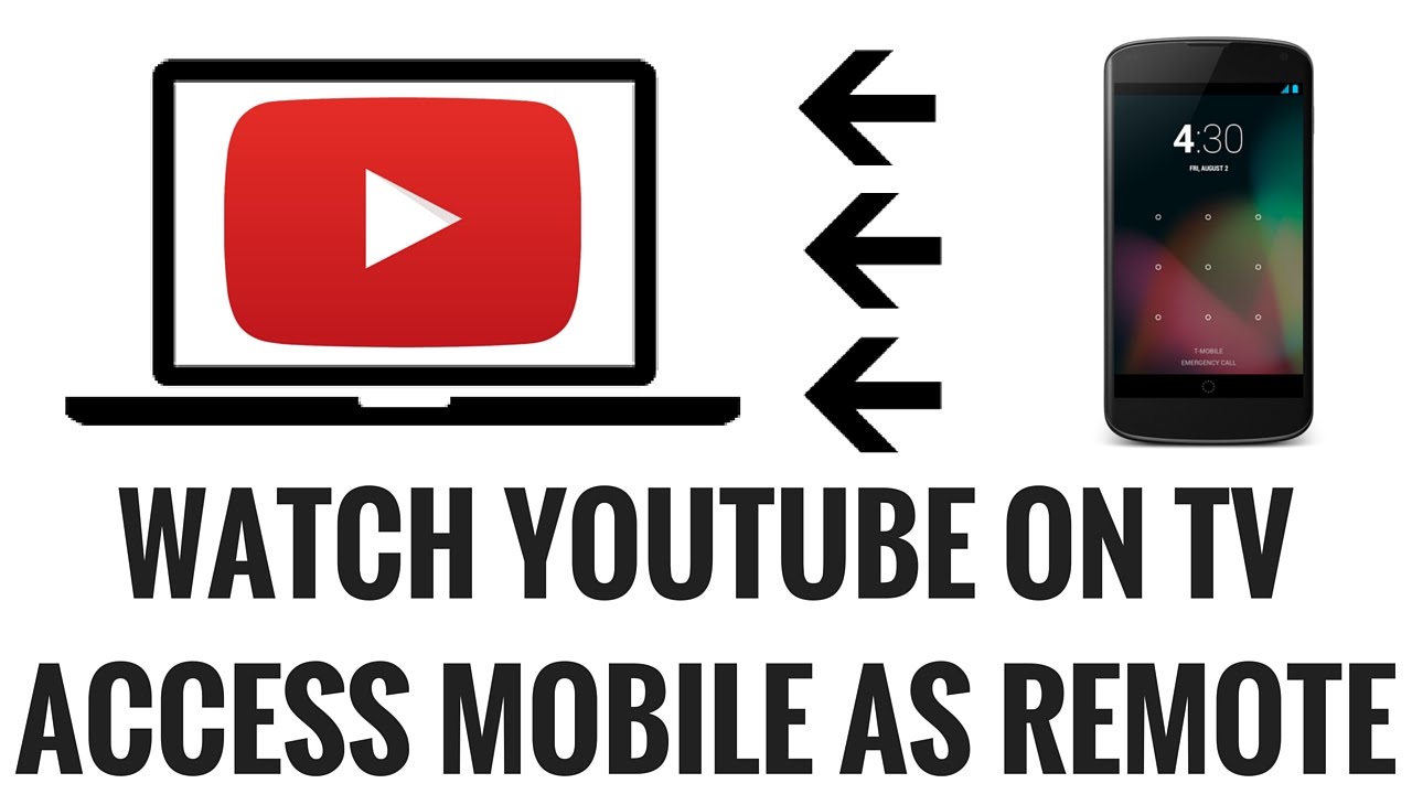 How To control Youtube On TV with Phone, Tablet, Andorid, iphone or pc ...