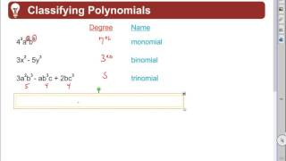 Algebra 1 L9.1 Quick Review: Classifying Polynomials by Rick Scarfi