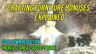PSO2 Global: All Crafting Furniture Bonuses Explained