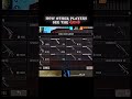 #freefire #ajjubhaiinmymatch #attituderevengekillwithacemas #garenafreefire #gaming #raiestar #by