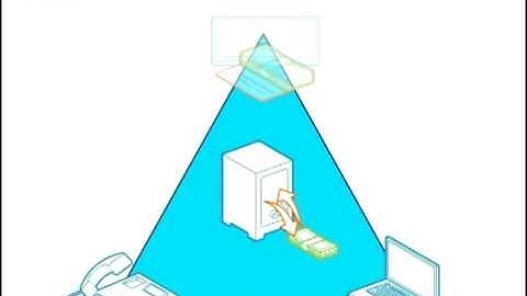 Overview of Treasury Management