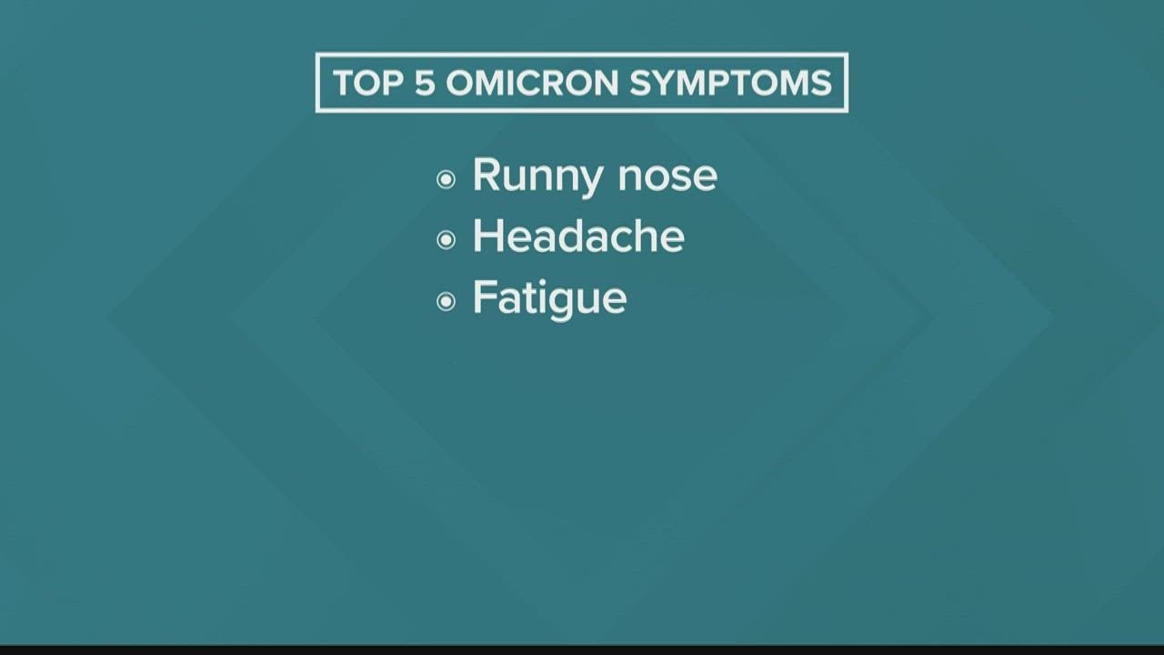 Omicron now dominant variant in U.S.