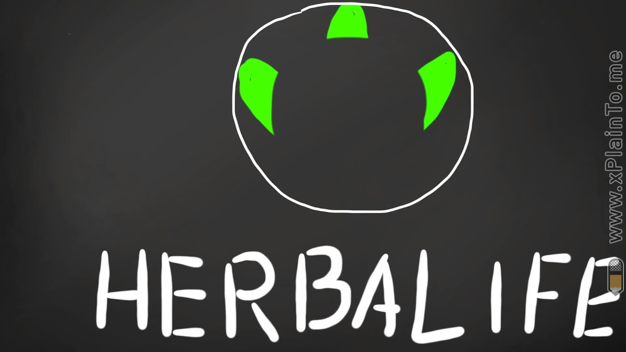  Herbalife YouTube