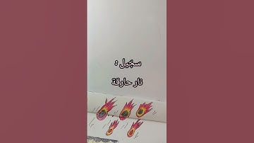 #سورة_الفيل #الخريطة_الذهنية