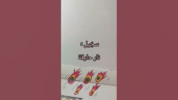 سورة الفيل الخريطة الذهنية 