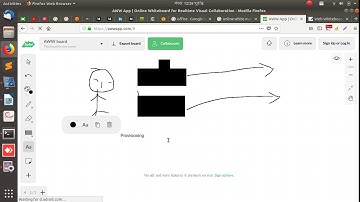 understanding ansible in 5 minute with short stories