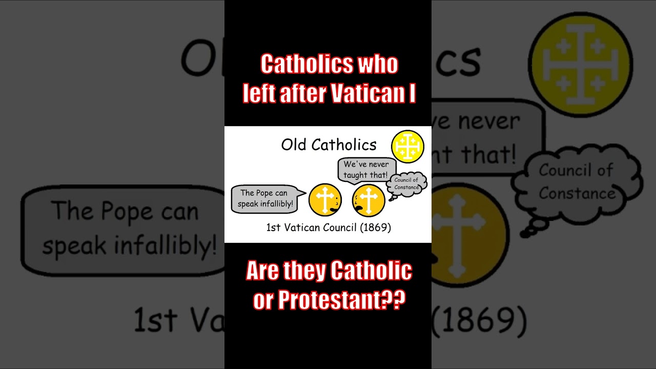 What are "Old Catholics" (they reject the Pope) #catholicism #pope