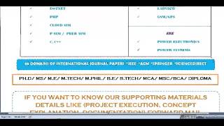 COMPUTATIONAL BIOLOGY PROJECTS IN JORDAN