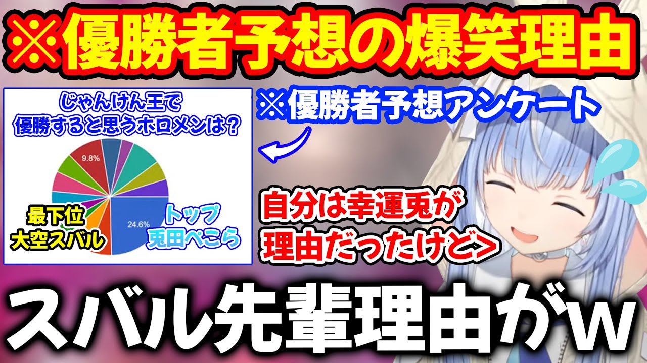 優勝者予想トップの自分と最下位の大空スバルの予想理由の差に思わず笑ってしまう兎田ぺこら【ホロライブ/ホロライブの部屋】