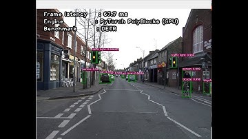 PolyBlocks-compiled PyTorch on DETR on an NVIDIA GPU