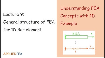 Must-know fundamentals of FEA (Lecture 9) - General structure of FEA for 1D Bar element