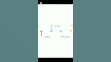 Exploring the World of Cryptocurrency: Understanding the Future of Finance Part 1 #btc #ethereum
