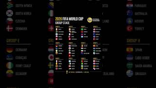 2026 FIFA WORLD CUP GROUP STAG #aap keske fan he #messi like, subscribe or comment plz🙏🙏