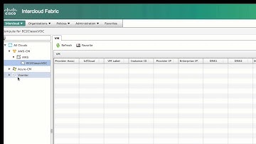 Cisco Intercloud fabric for business onboard VM instance in AWS