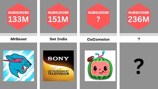 Comparison: Most Subscribed Youtube Channels | 2023