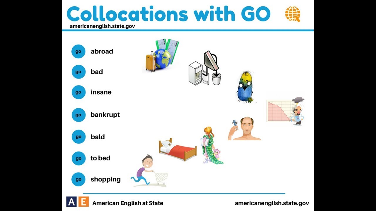 Collocations exercise