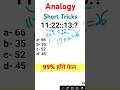 Number Analogy Short Tricks|#reasoningtricks #short #ssc #ssccgl #sscmts #sscgd
